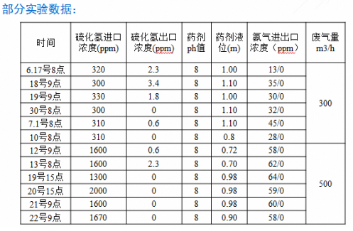 QQ图片20161104210810.png