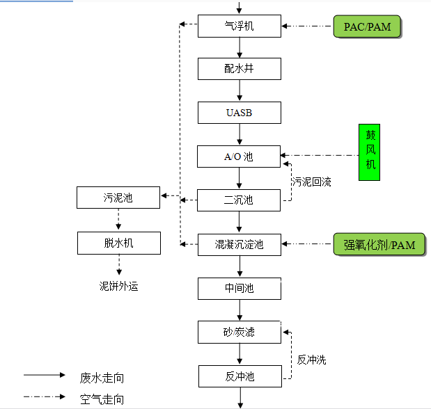 QQ图片20161130124452.png