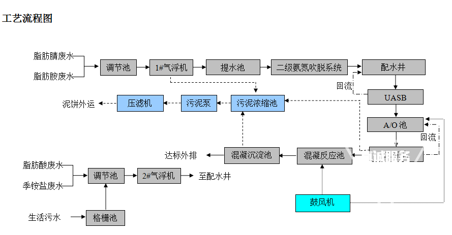 QQ图片20161130140417.png